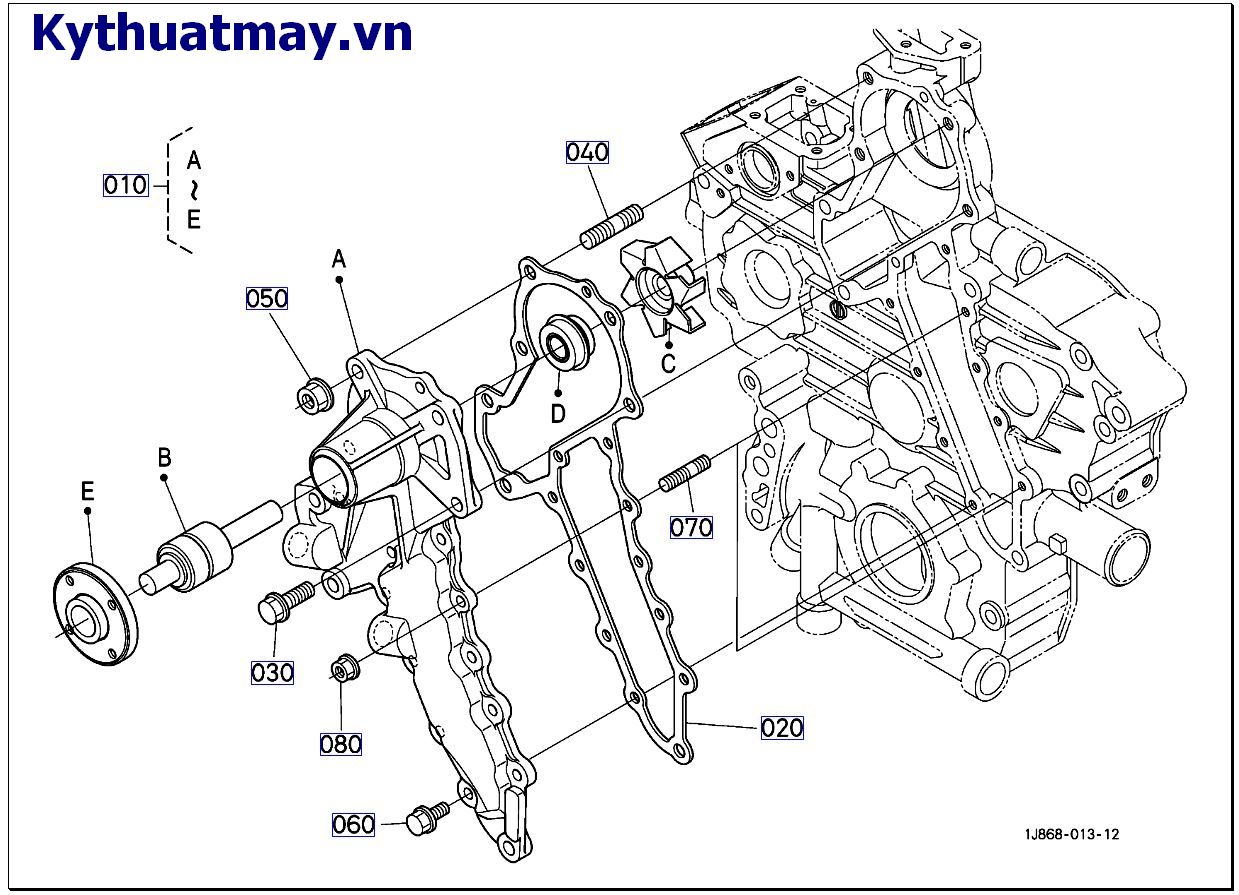 Máy bơm nước